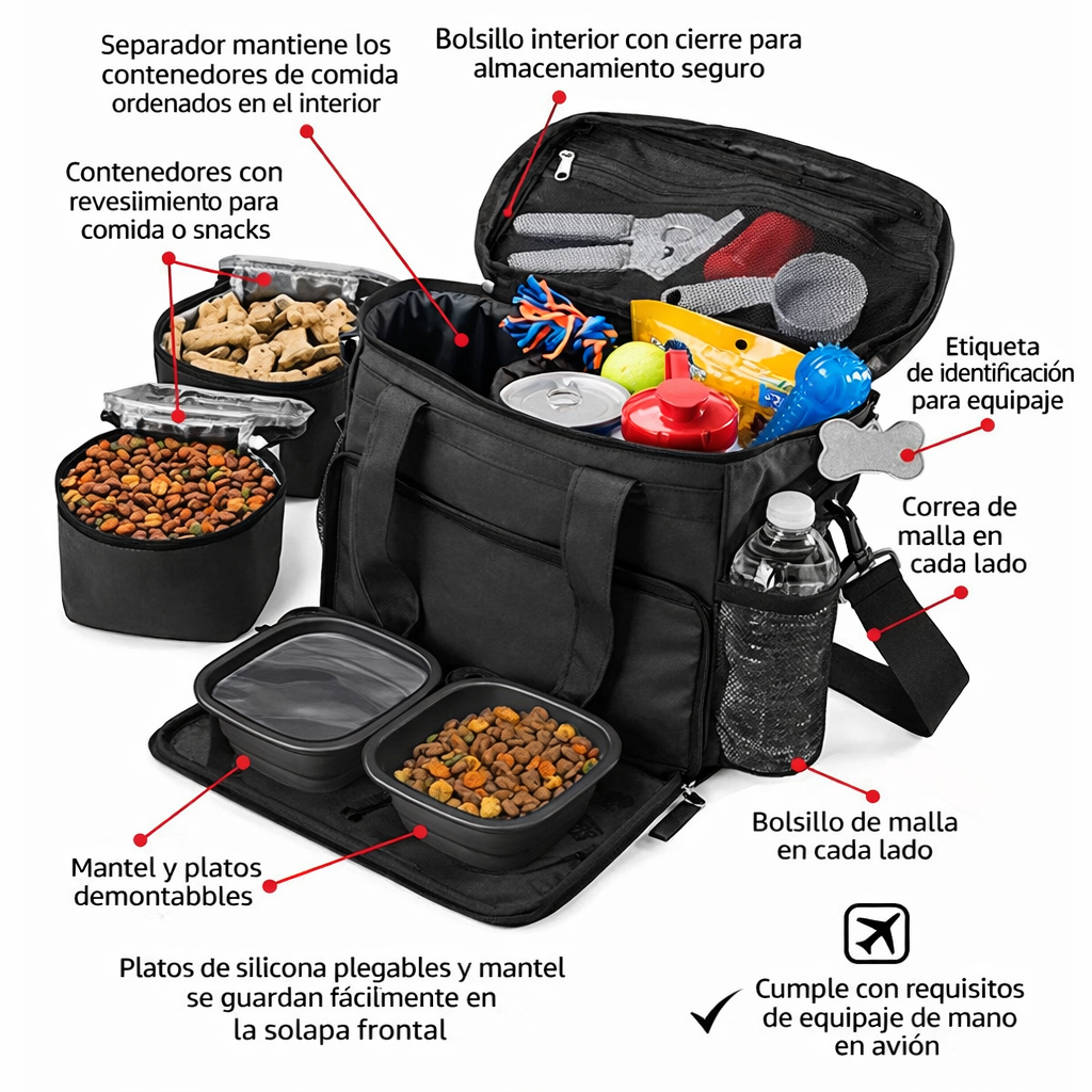 Bolso de Viaje para Mascotas con Comida y Platos – Ideal Paseos y Viajes